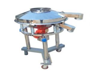 CZ系列高頻振動(dòng)篩相關(guān)信息